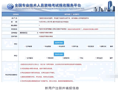注冊安全工程師哪里報名