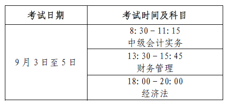 關于2022年度會計專業技術中級資格考試網上打印準考證的公告 關于2022年度會計專業技術中級資格考試網上打印準考證的公告