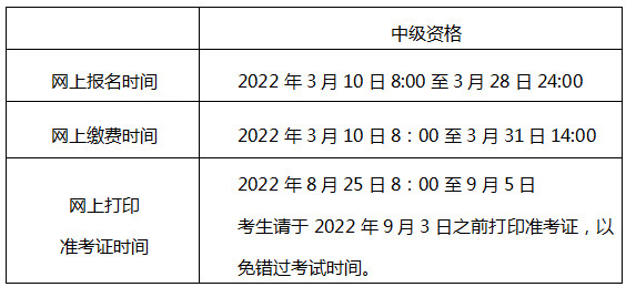 北京2022年會計中級考試準考證打印 北京2022年會計中級考試準考證打印