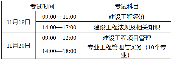 2022年安徽一建報名考務通知公告
