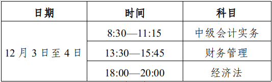 2022年四川省中級會計延考準考證打印時間