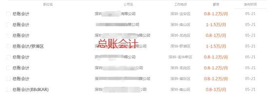 為什么說總賬會計工資高？這些工作職責你都清楚嗎？
