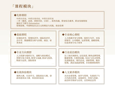 南京大學MBA怎么樣?如何報考南大MBA?