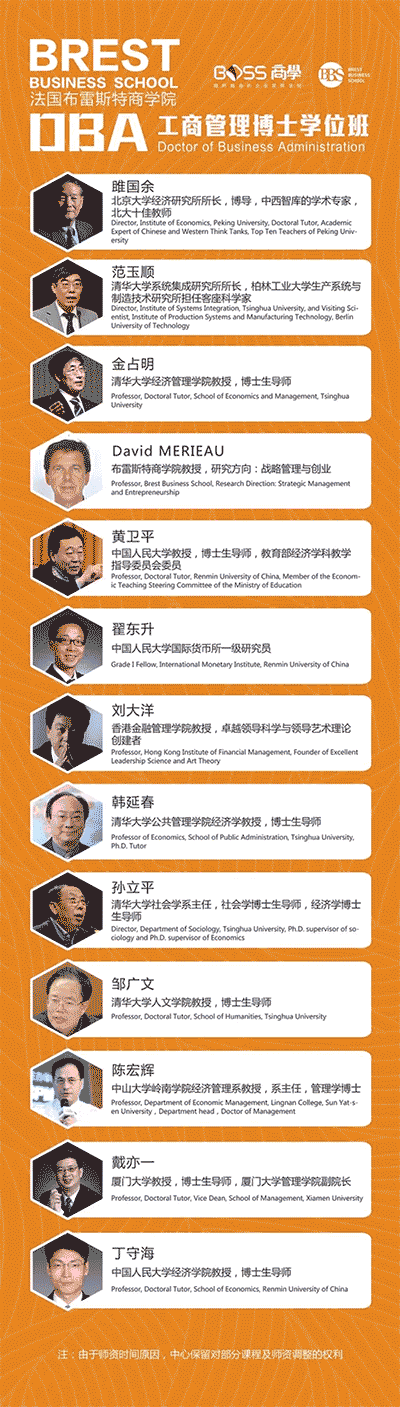 法國布雷斯特商學院工商管理博士(DBA)學位班招生簡章