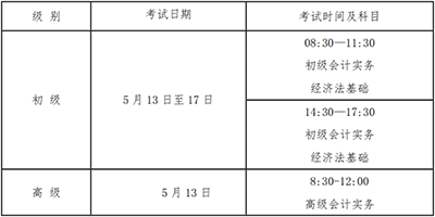 福建省直2023年初級(jí)會(huì)計(jì)考試報(bào)名及考后審核相關(guān)通知