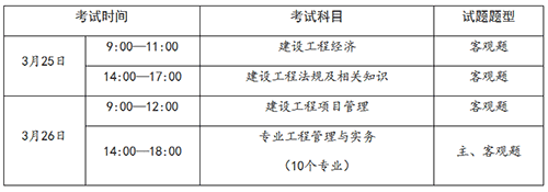 重慶2022年一級建造師補考成績管理方法