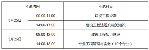 2022年湖南常德一級(jí)建造師補(bǔ)考時(shí)間安排
