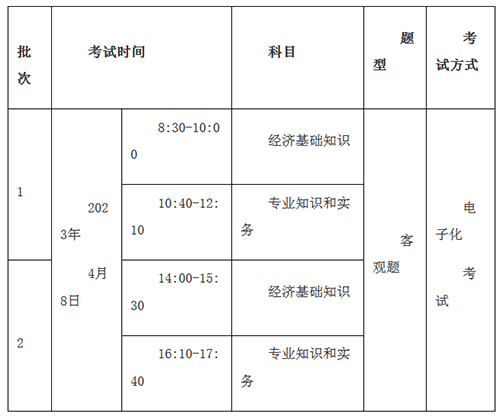 2022年廣東廣州一級建造師補考時間安排