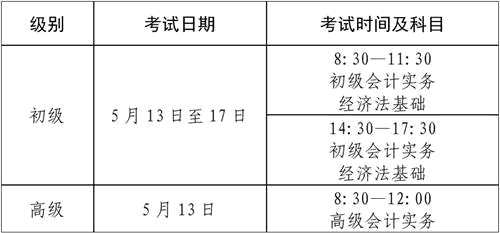 河南鄭州發布2023初級會計報名有關事項通知