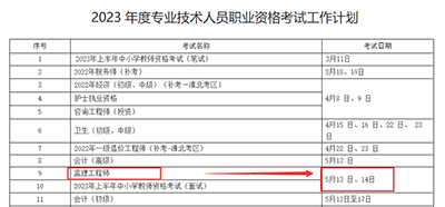 安徽2023年監理工程師考試時間:5月13日-14日