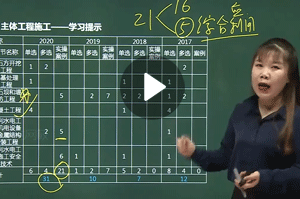 趙姍姍二建視頻