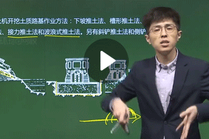 安國慶二建視頻公路