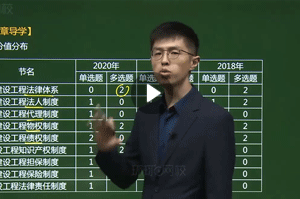 安國慶二建法規