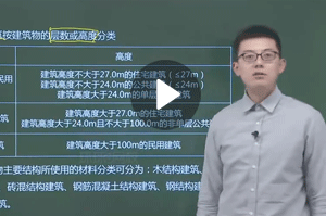 孫文波二建視頻