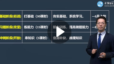 達江一級建造師經濟