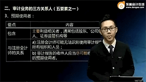 金鑫松cpa戰(zhàn)略