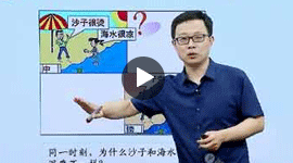 初三物理全一冊(cè)課程--同步基礎(chǔ)