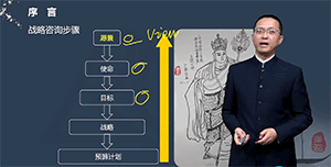 李宏偉cpa戰(zhàn)略