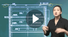 李瑩：市政公用工程管理與實務