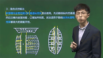 安國(guó)慶公路怎么樣