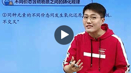 高一化學(xué)下學(xué)期課程----同步提高