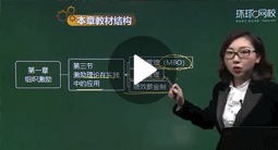 殷巧玲：中級人力