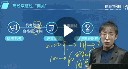 趙聰：高級金融備考指導