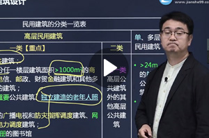 賈世龍一建建筑實務