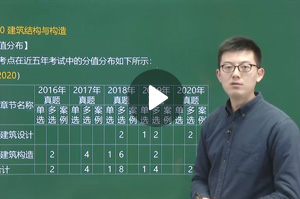 孫文波一建建筑實務