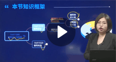 馬紅：建筑工程管理與實務