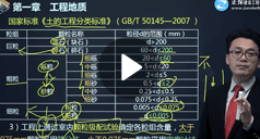 魏東：水利計量