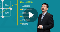 杭建平：公司戰(zhàn)略與風(fēng)險(xiǎn)管理