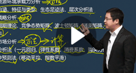 林軒：現(xiàn)代咨詢方法與實(shí)務(wù)