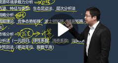 林軒：現(xiàn)代咨詢方法與實(shí)務(wù)