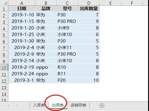 excel進銷存表怎么做