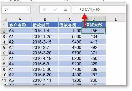 如何用excel做賬齡分析表