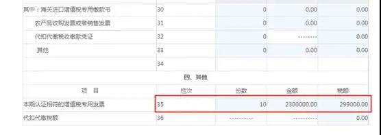 軟件產(chǎn)品增值稅即征即退政策