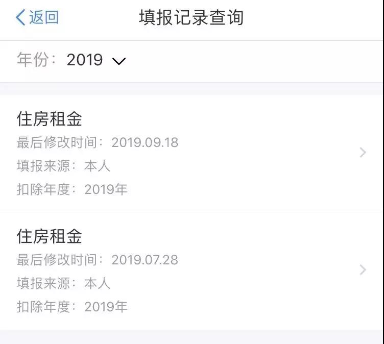 什么是住房租金專項附加扣除